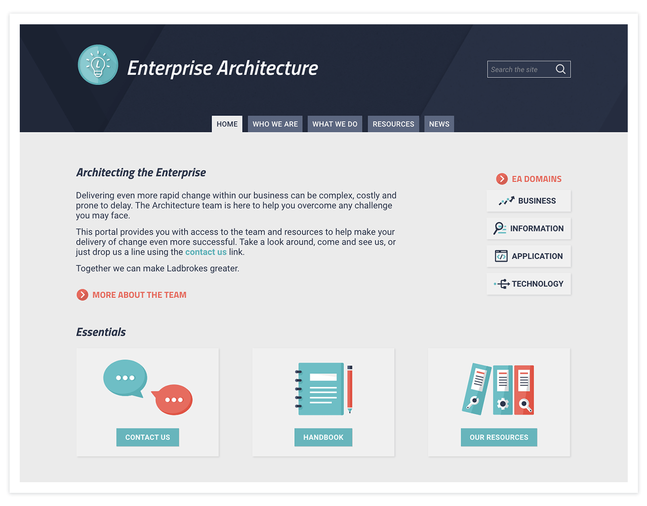 Enterprise Architecture team portal screen