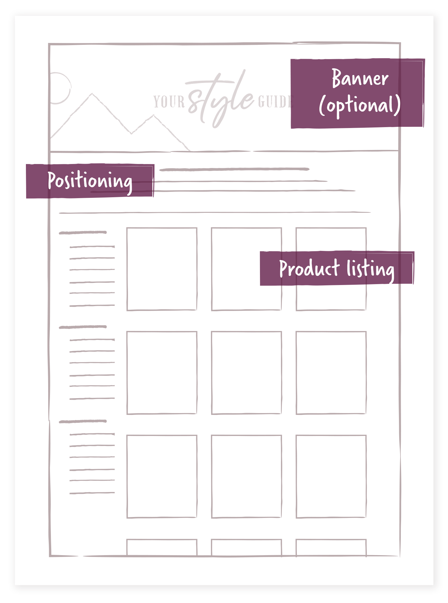 Your Style Guide wireframe